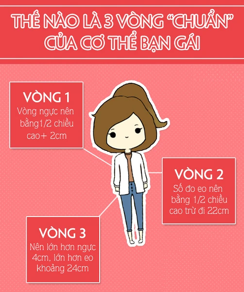Vóc dáng chuẩn là điều mơ ước của mọi cô gái. Ai cũng mong muốn được một thân hình đạt chuẩn. Bởi đây được coi là một thứ vũ khí lợi hại cho mọi cô gái.