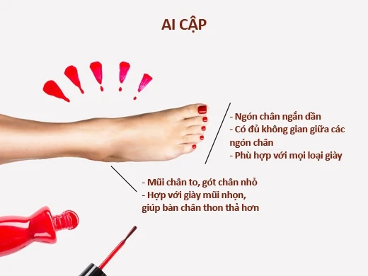 Dáng bàn chân Ai Cập