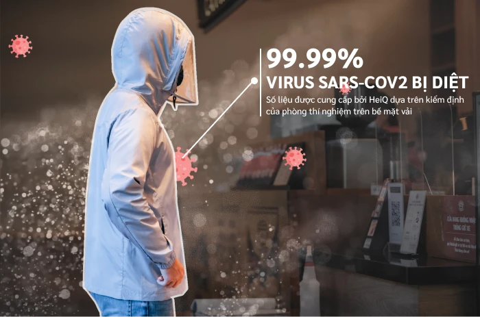 Vải heiq viroblock
