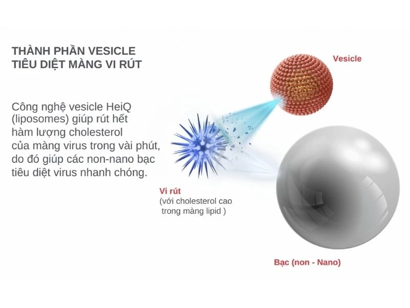 vải heiq viroblock