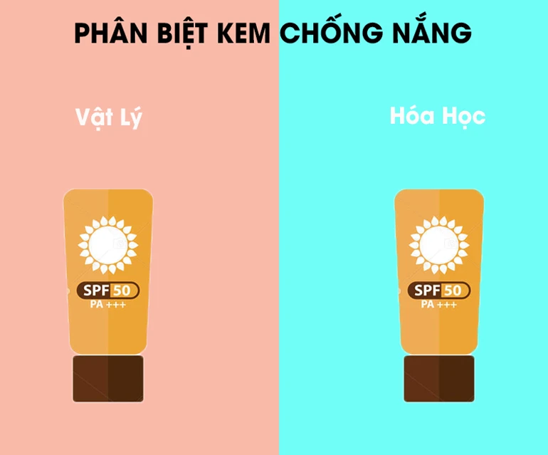 Bạn có phân biệt được sự khác nhau của kem chống nắng vật lý và kem chống nắng hoá học?