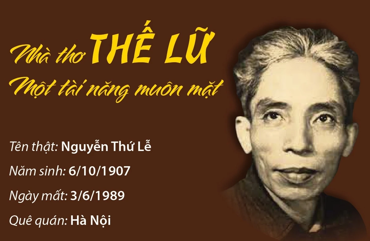 Tuyển tập thơ Thế Lữ - tuyển tập thơ phong trào Thơ mới